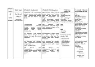 MINGGU
/
TARIKH
TEMA / TAJUK STANDARD KANDUNGAN STANDARD PEMBELAJARAN PENGISIAN
KURIKULUM
STANDARD PRESTASI /
KECUKUPAN LATIHAN
28
(2-5/9)
(22-25/9)
Mari Bertani
UNIT 25
Seronoknya
bercucuk tanam
1.5Bercerita dan menceritakan
sesuatu perkara semula dengan
tepat menggunakan sebutan
yang jelas dan intonasi yang
betul..
1.6.Berbincang untuk
menyampaikan maklumat
tentang sesuatu perkara
daripada pelbagai sumber
dengan tepat secara
bertatasusila.
2.3 Membaca kuat pelbagai
bahan bacaan dengan lancar,
sebutan yang jelas dan intonasi
yang betul.
2.5 Membaca dan menaakul
untuk memindahkan maklumat
yang terdapat
dalam pelbagai bahan.
3.6 Menulis untuk
menyampaikan maklumat
tentang sesuatu perkara dengan
menggunakan bahasa yang
santun.
1.5.1 Bercerita tentang sesuatu
perkara dengan tepat, sebutan
yang jelas dan intonasi yang
betul menggunakan ayat
tunggal.
1.5.2 Menceritakan sesuatu
perkara yang didengar dengan
betul menggunakan ayat tunggal.
1.6.1 Berbicara untuk
mendapatkan maklumat dengan
tepat daripada pelbagai sumber
secara bertatasusila.
2.3.2 Membaca kuat ayat tunggal
dan ayat majmuk dengan
lancar,sebutan yang jelas dan
intonasi yang betul mengikut
tanda baca.
2.5.3 Membaca dan menaakul
untuk memindahkan maklumat
daripada bahan grafik dengan
betul.
3.6.2 Menulis untuk
menyampaikan maklumat yang
pelbagai dengan betul
menggunakan bahasa yang
santun.
Sistem Bahasa
Morfologi
- pengimbuhan beR
Sintaksis
- bina ayat tunggal
Kosa kata
- botol, pokok, rendam,
tanam, jeruk, sos tomato
Ilmu
Sains
Nilai
- berusaha
- berjimat
Kemahiran bernilai
tambah / EMK
- Menjana minda
- visual ruang
- Menghubungkait
- Verbal linguistik
- interpersonal
- Keusahawanan
PBS :
B5DL1E1
Menceritakan sesuatu
perkara yang didengar
dengan tepat
B6DL2E1
Berbicara untuk
menyampaikan maklumat
tentang sesuatu perkara
dengan tepat secara
bertatasusila
menggunakan bahasa
yang sesuai
B5DT1E1
Menyampaikan pelbagai
maklumat secara bertulis
dengan tepat
menggunakan bahasa
yang santun
KECUKUPAN LATIHAN
Rujuk buku BA
Jilid 2 m/s 47,48, 49,
50,51,52
Tatabahasa
1)cemerlang
10 soalan
2)sederhana
8 soalan
3)potensi lulus
5 soalan.
 