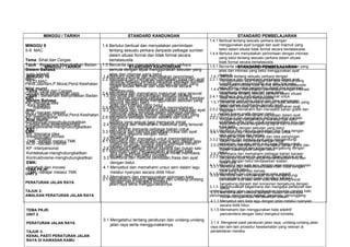 Rpt bm tahun 2(kssr)