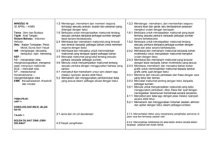 Rpt bm tahun 2(kssr)