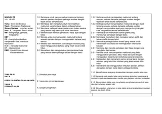 Rpt bm tahun 2(kssr)