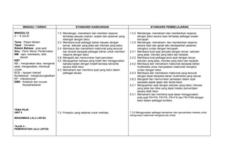 Rpt bm tahun 2(kssr)