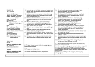 Rpt bm tahun 2(kssr)