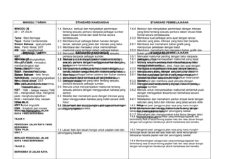 Rpt bm tahun 2(kssr)