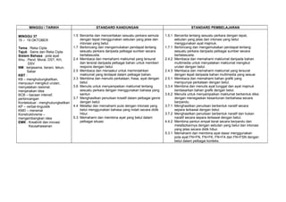 Rpt bm tahun 2(kssr)