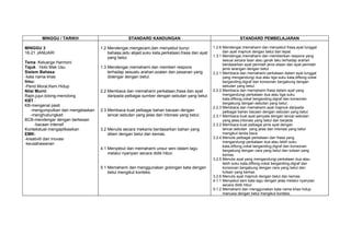 Rpt bm tahun 2(kssr)