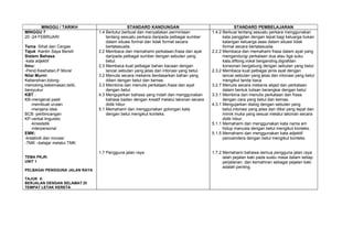 Rpt bm tahun 2(kssr)