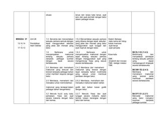 situasi.

MINGGU 37
13.10.14
17.10.13

Unit 26
Pendidikan
Alam Sekitar

tanya dan tanpa kata tanya, ayat
seru dan ayat perintah dengan betul
dalam pelbagai situas.

1.5 Bercerita dan menceritakan
sesuatu perkara semula dengan
tepat menggunakan sebutan
yang jelas dan intonasi yang
betul.

1.5.2 Menceritakan sesuatu perkara
yang diibaca dengan tepat, sebutan
yang jelas dan intonasi yang betul
menggunakan ayat tunggal dan
ayat majmuk dengan betul.

1.6
Berbicara
untuk
menyampaikan
maklumat
tentang
sesuatu
perkara
daripada
pelbagai
sumber
dengan
tepat
secara
bertatasusila.

1.6.3
Berbicara
untuk
menyampaikan maklumat dengan
tepat tentang sesuatu perkara
dengan menggunakan ayat yang
mengandungi frasa yang sesuai
secara bertatasusila.

2.4 Membaca dan memahami
maklumat yang tersurat dan
tersirat daripada pelbagai bahan
untuk memberi respons dengan
betul.

2.4.3 Membaca dan memahami
maklumat yang tersirat dengan
tepat daripada bahan multimedia
yang sesuai untuk membuat
penilaian dengan betul.

2.5 Membaca, memahami dan
menaakul untuk memindahkan

2.5.2 Membaca, memahami dan
menaakul maklumat dalam bahan

maklumat yang terdapat dalam
pelbagai bahan denganbetul.

grafik dan bahan
dengan betul.

3.2 Menulis huruf, suku kata,
perkataan, frasa dan ayat
secara mekanis dengan betul
dan kemas.

3.2.7 Menulis frasa dan ayat
tunggal secara mekanis dalam
bentuk tulisan berangkai dengan
betul dan kemas.

bukan

Sistem Bahasa:
-kata nama am hidup
bukan manusia
-ayat tanya
-ayat penyata

Kosa kata
EMK :
-kreativiti dan inovasiTMK –belajar melalui
TMK

B6 DL1 E2 (1.6.3)
Berbincang
dan
menyatakan pendapat
tentang sesuatu perkara
yang
dapat
mempengaruhi khalayak
secara bertatasusila.
B6 DB1 E2 (2.4.3)
Membaca
dan
memahami
maklumat
yang
tersirat
serta
membuat
penilaian
secara bertatasusila.

grafik

B4 DT1 E1 (3.2.7)
Mencatat
maklumat
yang betul mengikut
susunan
daripada
pelbagai sumber.

 
