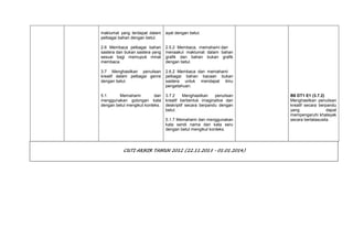 maklumat yang terdapat dalam
pelbagai bahan dengan betul.

ayat dengan betul.

2.6 Membaca pelbagai bahan
sastera dan bukan sastera yang
sesuai bagi memupuk minat
membaca.

2.5.2 Membaca, memahami dan
menaakul maklumat dalam bahan
grafik dan bahan bukan grafik
dengan betul.

3.7 Menghasilkan penulisan
kreatif dalam pelbagai genre
dengan betul.

2.6.2 Membaca dan memahami
pelbagai bahan bacaan bukan
sastera untuk mendapat ilmu
pengetahuan.

5.1
Memahami
dan
menggunakan golongan kata
dengan betul mengikut konteks.

3.7.2
Menghasilkan
penulisan
kreatif berbentuk imaginative dan
deskriptif secara berpandu dengan
betul.
5.1.7 Memahami dan menggunakan
kata sendi nama dan kata seru
dengan betul mengikut konteks.

CUTI AKHIR TAHUN 2012 (22.11.2013 – 01.01.2014)

B6 DT1 E1 (3.7.2)
Menghasilkan penulisan
kreatif secara berpandu
yang
dapat
mempengaruhi khalayak
secara bertatasusila.

 
