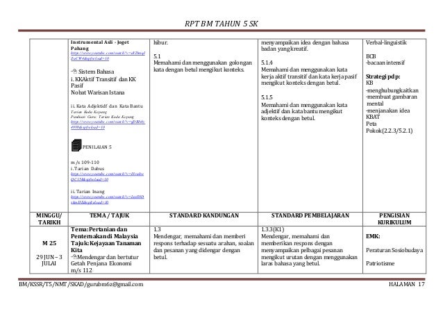 Rpt Bm Tahun 5 Skbertakwim rpt bm tahun 5 skbertakwim