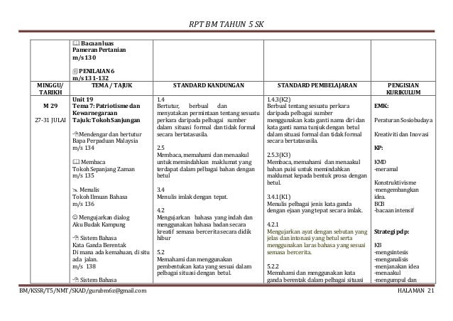Rpt bm tahun 5 skbertakwim