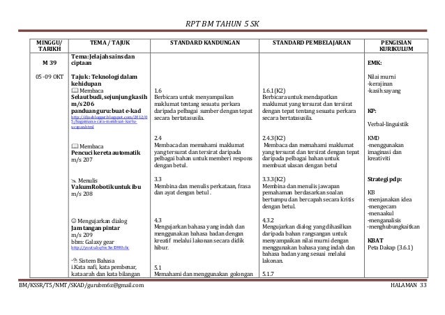 Bagaimana Cara Mendaftar PDPs Rpt bm tahun 5 skbertakwim