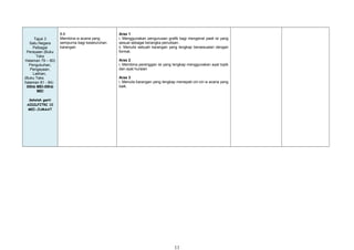 Tajuk 3
Satu Negara
Pelbagai
Perayaan (Buku
Teks
Halaman 79 – 80)
Pengukuhan,
Pengayaan,
Latihan,
(Buku Teks
halaman 81 - 84)
05hb MEI-09hb
MEI
Sekolah ganti
AIDILFITRI 10
MEI-JUMAAT
8.6
Membina w acana yang
sempurna bagi keseluruhan
karangan
Aras 1
i. Menggunakan pengurusan grafik bagi mengenal pasti isi yang
sesuai sebagai kerangka penulisan.
ii. Menulis sebuah karangan yang lengkap bersesuaian dengan
format.
Aras 2
i. Membina perenggan isi yang lengkap menggunakan ayat topik
dan ayat huraian
Aras 3
i. Menulis karangan yang lengkap menepati ciri-ciri w acana yang
baik.
11
 