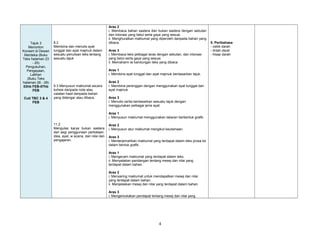 Tajuk 3
Menonton
Konsert di Dewan
Merdeka (Buku
Teks halaman 23
- 25)
Pengukuhan,
Pengayaan,
Latihan
(Buku Teks
halaman 26 - 28)
03hb FEB-07hb
FEB
Cuti TBC 3 & 4
FEB
8.2
Membina dan menulis ayat
tunggal dan ayat majmuk dalam
sesuatu penulisan teks tentang
sesuatu tajuk
9.3 Menyusun maklumat secara
kohesi daripada nota atau
catatan hasil daripada bahan
yang didengar atau dibaca.
11.2
Mengulas karya bukan sastera
dari segi penggunaan perkataan,
idea, ayat, w acana, dan nilai dan
pengajaran.
Aras 2
i. Membaca bahan sastera dan bukan sastera dengan sebutan
dan intonasi yang betul serta gaya yang sesuai.
ii. Menghuraikan maklumat yang diperoleh daripada bahan yang
dibaca.
Aras 3
i. Membaca teks pelbagai laras dengan sebutan, dan intonasi
yang betul serta gaya yang sesuai.
ii. Memahami isi kandungan teks yang dibaca
Aras 1
i. Membina ayat tunggal dan ayat majmuk berdasarkan tajuk.
Aras 2
i. Membina perenggan dengan menggunakan ayat tunggal dan
ayat majmuk
Aras 3
i. Menulis cerita berdasarkan sesuatu tajuk dengan
menggunakan pelbagai jenis ayat
Aras 1
i. Menyusun maklumat menggunakan lakaran berbentuk grafik.
Aras 2
i. Menyusun atur maklumat mengikut keutamaan.
Aras 3
i. Menterjemahkan maklumat yang terdapat dalam teks prosa ke
dalam bentuk grafik.
Aras 1
i. Mengecam maklumat yang terdapat dalam teks.
ii. Menyatakan pandangan tentang mesej dan nilai yang
terdapat dalam bahan.
Aras 2
i. Menyaring maklumat untuk mendapatkan mesej dan nilai
yang terdapat dalam bahan.
ii. Menjelaskan mesej dan nilai yang terdapat dalam bahan.
Aras 3
i. Mengemukakan pendapat tentang mesej dan nilai yang
5. Peribahasa
- cekik darah
- lintah darat
- hisap darah
4
 