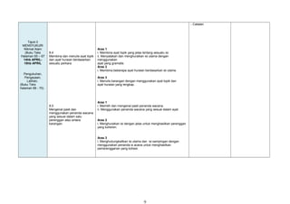 Tajuk:3
MENSYUKURI
Nikmat Alam
(Buku Teks
Halaman 65 – 67
14hb APRIL-
18hb APRIL
Pengukuhan,
Pengayaan,
Latihan,
(Buku Teks
halaman 68 - 70)
8.4
Membina dan menulis ayat topik
dan ayat huraian berdasarkan
sesuatu perkara.
8.5
Mengenal pasti dan
menggunakan penanda wacana
yang sesuai dalam satu
perenggan atau antara
karangan.
Aras 1
i. Membina ayat topik yang jelas tentang sesuatu isi.
ii. Menyatakan dan menghuraikan isi utama dengan
menggunakan
ayat yang gramatis
Aras 2
i. Membina beberapa ayat huraian berdasarkan isi utama
Aras 3
i. Menulis karangan dengan menggunakan ayat topik dan
ayat huraian yang lengkap.
Aras 1
i. Memilih dan mengenal pasti penanda wacana.
ii. Menggunakan penanda wacana yang sesuai dalam ayat
Aras 2
i. Menghuraikan isi dengan jelas untuk menghasilkan perenggan
yang koheren.
Aras 3
i. Menghubungkaitkan isi utama dan isi sampingan dengan
menggunakan penanda w acana untuk menghasilkan
pemerengganan yang kohesi.
- Catatan
9
 