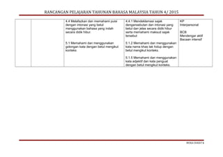 RANCANGAN PELAJARAN TAHUNAN BAHASA MALAYSIA TAHUN 4/ 2015
4.4 Melafazkan dan memahami puisi
dengan intonasi yang betul
menggunakan bahasa yang indah
secara didik hibur.
5.1 Memahami dan menggunakan
golongan kata dengan betul mengikut
konteks
4.4.1 Mendeklamasi sajak
dengansebutan dan intonasi yang
betul dan jelas secara didik hibur
serta memahami maksud sajak
tersebut
5.1.2 Memahami dan menggunakan
kata nama khas tak hidup dengan
betul mengikut konteks.
5.1.5 Memahami dan menggunakan
kata adjektif dan kata penguat
dengan betul mengikut konteks.
KP
Interpersonal
BCB
Mendengar aktif
Bacaan intensif
MUKA SURAT 8
 