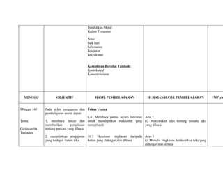 Rpt bm thn3