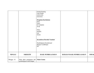 Rpt bm thn3