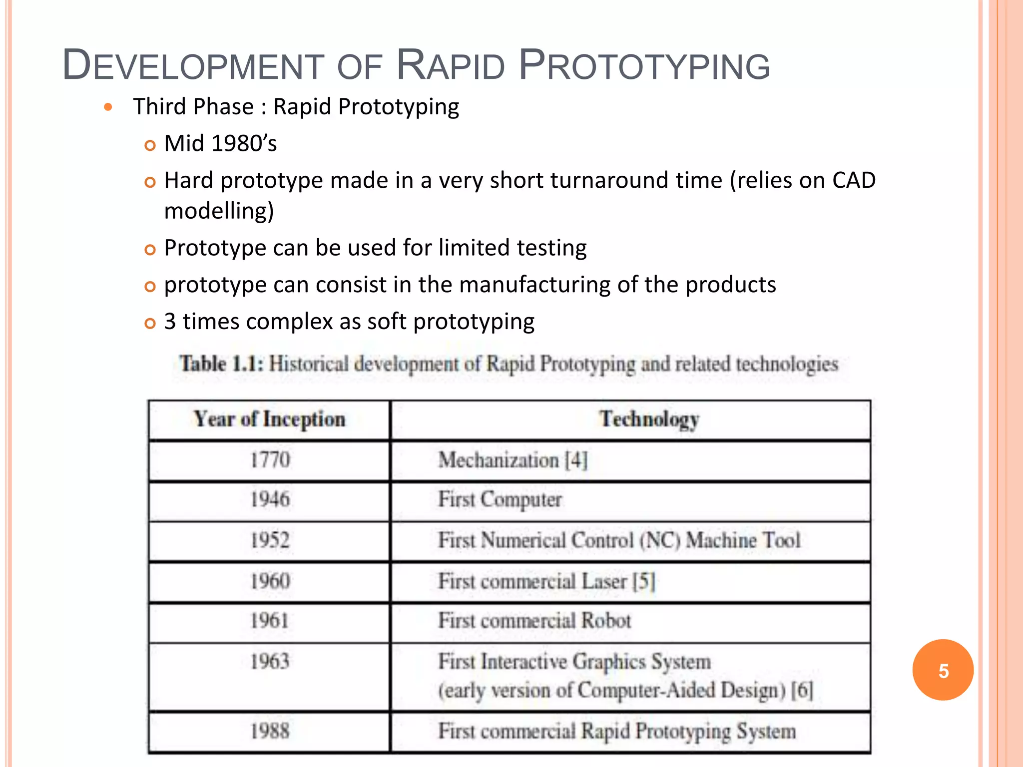 rapid prototyping | PPTX