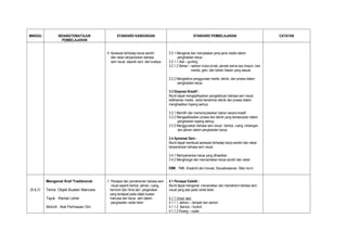 MINGGU            BIDANG/TEMA/TAJUK               STANDARD KANDUNGAN                                    STANDARD PEMBELAJARAN                             CATATAN
                    PEMBELAJARAN


                                           4. Apresiasi terhadap karya sendiri         3.2.1 Mengenal dan menyatakan jenis-jenis media dalam
                                              dan rakan berpandukan bahasa                   penghasilan karya
                                              seni visual, sejarah seni, dan budaya.   3.2.1.1 Alat – gunting
                                                                                       3.2.1.2 Bahan – salinan muka arnab, pensel warna aau krayon, kad
                                                                                                        manila, gam, dan bahan hiasan yang sesuai.

                                                                                       3.2.2 Mengetahui penggunaan media, teknik, dan proses dalam
                                                                                             penghasilan karya.

                                                                                       3.3 Ekspresi Kreatif :
                                                                                       Murid dapat mengaplikasikan pengetahuan bahasa seni visual,
                                                                                       kefahaman media, serta kemahiran teknik dan proses dalam
                                                                                       menghasilkan topeng serkup.

                                                                                       3.3.1 Memilih dan memanipulasikan bahan secara kreatif
                                                                                       3.3.2 Mengaplikasikan proses dan teknik yang bersesuaian dalam
                                                                                             penghasilan topeng serkup.
                                                                                       3.3.3 Menggunakan bahasa seni visual : bentuk, ruang, imbangan,
                                                                                             dan jalinan dalam penghasilan karya.

                                                                                       3.4 Apresiasi Seni :
                                                                                       Murid dapat membuat apresiasi terhadap karya sendiri dan rakan
                                                                                       berpandukan bahasa seni visual.

                                                                                       3.4.1 Mempamerkan karya yang dihasilkan
                                                                                       3.4.2 Menghargai dan menceritakan karya sendiri dan rakan

                                                                                       EMK : TMK, Kreativiti dan Inovasi, Keusahawanan, Nilai murni


          Mengenal Kraf Tradisional        1. Persepsi dan pemahaman bahasa seni       4.1 Persepsi Estetik :
                                              visual seperti bentuk, jalinan, ruang,   Murid dapat mengenal, menamakan dan memahami bahasa seni
20 & 21   Tema: Objek Buatan Manusia         harmoni dan ritma dan pergerakan          visual yang ada pada rantai leher.
                                             yang terdapat pada objek buatan
          Tajuk : Rantai Leher               manusia dan karya seni dalam              4.1.1 Unsur seni
                                              penghasilan rantai leher.                4.1.1.1 Jalinan – tampak dan sentuh
          Aktiviti: Alat Perhiasan Diri.                                               4.1.1.2 Bentuk – konkrit
                                                                                       4.1.1.2 Ruang – nyata
 