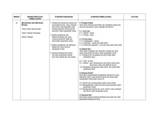 MINGGU           BIDANG/TEMA/TAJUK          STANDARD KANDUNGAN                                     STANDARD PEMBELAJARAN                            CATATAN
                   PEMBELAJARAN

  25     Membentuk dan Membuat       1. Persepsi dan pemahaman bahasa seni       3.1 Persepsi Estetik:
         Binaan                         visual seperti bentuk, ruang, imbangan    Murid boleh membuat pemerhatian dan mengetahui bahasa seni
                                        dan harmoni serta pergerakan yang        visual dari segi bentuk, ruang, imbangan dan harmoni.
         Tema: Alam Semula jadi         terdapat pada alam semula jadi dan
                                        karya seni dalam penghasilan mobail.     3.1.1 Unsur Seni
         Tajuk: Haiwan bersayap                                                  3.1.1.1 Bentuk - konkrit
                                     2. Aplikasi pengetahuan dan                 3.1.1.2 Ruang – nyata
         Aktiviti: Mobail               kefahaman bahasa seni visual
                                        menerusi penentuan media dan             3.1.2 Prinsip rekaan
                                        teknik dalam penghasilan mobail.         3.1.2.1 Kepelbagaian – bentuk
                                                                                 3.1.2.2 Imbangan – semetri atau tidak simetri
                                     3. Aplikasi pengetahuan dan kefahaman       3.1.2.3 Ritma dan pergerakan – susun atur atau objek pada mobail
                                        bahasa seni visual menerusi
                                        penghasilan mobail.                      3.2 Aplikasi Seni:
                                                                                  Murid dapat mengetahui dan memahami bahasa seni visual,
                                     4. Apresiasi terhadap karya sendiri         media, serta proses dan teknik dalam penghasilan mobail.
                                        dan rakan berpandukan bahasa             3.2.1 Mengenal dan menyatakan jenis-jenis media dalam
                                        seni visual, sejarah seni, dan budaya.         penghasilan karya

                                                                                 3.2.1.1 Alat – gunting
                                                                                 3.2.1.2 Bahan – gam, tali/benang dan kad manila, kertas warna,
                                                                                                  dawai kasar, bahan yang difikirkan sesuai.
                                                                                  3.2.2 Mengetahui penggunaan media, teknik, dan proses dalam
                                                                                        penghasilan karya.

                                                                                 3.3 Ekspresi Kreatif :
                                                                                 Murid dapat mengaplikasikan pengetahuan bahasa seni visual,
                                                                                 kefahaman media, serta kemahiran teknik dan proses dalam
                                                                                 menghasilkan mobail dalam bentuk 3D.

                                                                                 3.3.1 Memilih dan memanipulasikan bahan secara kreatif
                                                                                 3.3.2 Mengaplikasikan proses dan teknik yang bersesuaian dalam
                                                                                       penghasilan mobail.
                                                                                 3.3.3 Menggunakan bahasa seni visual : bentuk, ruang, imbangan,
                                                                                       dan harmoni dalam penghasilan karya.

                                                                                 3.4 Apresiasi Seni :
                                                                                 Murid dapat membuat apresiasi terhadap karya sendiri dan rakan
                                                                                 berpandukan bahasa seni visual.
 