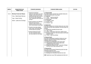 MINGGU          BIDANG/TEMA/TAJUK                  STANDARD KANDUNGAN                                       STANDARD PEMBELAJARAN                               CATATAN
                  PEMBELAJARAN

                                            1. Persepsi dan pemahaman                      2.1 Persepsi Estetik :
9 & 10   Membuat Corak dan Rekaan              bahasa seni visual seperti rupa, jalinan,   Murid dapat mengenal, memahami dan menyatakan bahasa seni
                                               imbangan, kontra, dan harmoni yang          visual yang ada pada lipatan dan guntingan.
         Tema : Objek Buatan Manusia           terdapat pada objek buatan manusia d        2.1.1 Unsur seni
                                               dan karya seni dalam penghasilan            2.1.1.1 Rupa – organik atau geometri
         Tajuk : Hiasan Dinding                corak menggunakan teknik lipatan dan        2.1.1.2 Jalinan – sentuh dan tampak
                                               guntingan.                                  2.1.2 Prinsip rekaan
         Aktiviti : Lipatan dan Guntingan                                                  2.1.2.1 Imbangan – simetri
                                            2. Aplikasi pengetahuan dan kefahaman          2.1.2.2 Kontra - warna
                                               bahasa seni visual menerusi                 2.1.2.3 Harmoni – rupa
                                               penentuan media dan teknik dalam
                                               aktiviti membuat lipatan dan guntingan.     2.2 Aplikasi Seni:
                                                                                           Murid dapat mengetahui dan memahami bahasa seni visual, media,
                                            3. Penzahiran idea melalui pelbagsi            serta proses dan teknik dalam penghasilan corak teknik lipatan dan
                                               sumber, kajian, dan teknologi dalam         guntingan.
                                               membuat lipatan dan guntingan.              2.2.1 Mengenal dan menyatakan jenis-jenis media
                                                                                           2.2.1.1 Alat – gunting.
                                            4. Apresiasi terhadap karya sendiri            2.2.1.2 Bahan – kertas lukisan, kertas warna, majalah dan gam.
                                               dan rakan berpandukan bahasa                2.2.2 Mengetahui penggunaan media serta proses dan teknik dalam
                                               seni visual, sejarah seni dan budaya.             penghasilan karya.
                                                                                           2.2.2.1 Teknik – lipatan dan guntingan.

                                                                                           2.3 Ekspresi Kreatif :
                                                                                           Murid dapat mengaplikasikan pengetahuan bahasa seni visual,
                                                                                           kefahaman media serta kemahiran proses dan teknik dalam
                                                                                           penghasilan lipatan dan guntingan.
                                                                                            2.3.1 Memilih dan mempelbagaikan bahan secara kreatif
                                                                                           2.3.2 Mengaplikasikan proses dan teknik cetakan dalam
                                                                                                   penghasilan lipatan dan guntingan.
                                                                                           2.3.3 Menggunakan bahasa seni visual : rupa, warna, imbangan,
                                                                                                  kontra dan harmoni dalam penghasilan karya.

                                                                                           2.4 Apresiasi Seni :
                                                                                           Murid dapat membuat apresiasi terhadap karya sendiri dan rakan
                                                                                           berpandukan bahasa seni visual.
                                                                                           2. 4.1 Mempamerkan karya yang dihasilkan
                                                                                           2.4.2 Menghargai dan menceritakan karya sendiri dan rakan

                                                                                           EMK :Kreativiti dan Inovasi, TMK, Keusahawanan dan Nilai murni
 