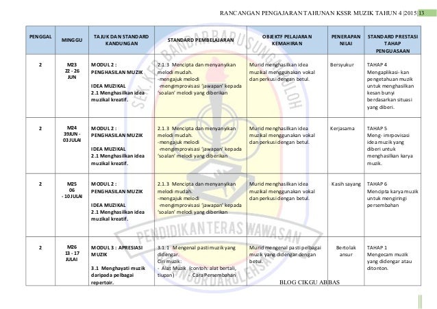Rpt dunia muzik tahun 4 sk kssr 2015 by chegu abbas Rpt dunia muzik tahun 4 sk kssr 2015 by chegu abbas