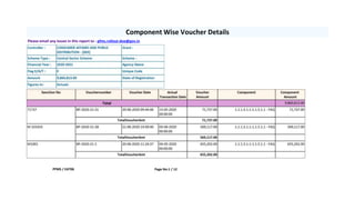 Component Wise Voucher Details
Please email any issues in this report to : pfms.rollout-doe@gov.in
PFMS / EAT06 Page No:1 / 12
 