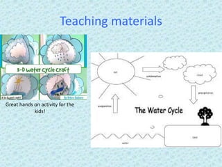 Teaching materials
Great hands on activity for the
kids!
 