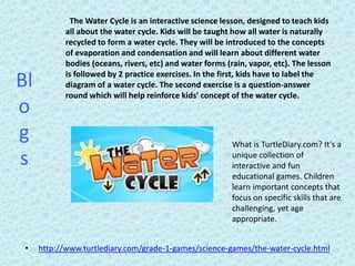 Bl
o
g
s
• http://www.turtlediary.com/grade-1-games/science-games/the-water-cycle.html
The Water Cycle is an interactive science lesson, designed to teach kids
all about the water cycle. Kids will be taught how all water is naturally
recycled to form a water cycle. They will be introduced to the concepts
of evaporation and condensation and will learn about different water
bodies (oceans, rivers, etc) and water forms (rain, vapor, etc). The lesson
is followed by 2 practice exercises. In the first, kids have to label the
diagram of a water cycle. The second exercise is a question-answer
round which will help reinforce kids' concept of the water cycle.
What is TurtleDiary.com? It's a
unique collection of
interactive and fun
educational games. Children
learn important concepts that
focus on specific skills that are
challenging, yet age
appropriate.
 