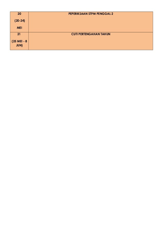 RPT EKONOMI SEMESTER 2019