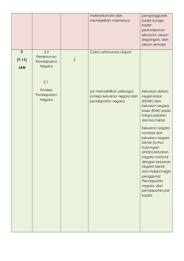 RPT EKONOMI SEMESTER 2019