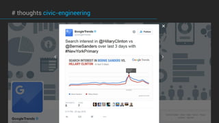 # thoughts civic-engineering
 