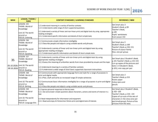 SAMPLE RANCANGAN PELAJARAN TAHUNAN ENGLISH YEAR 3 2026 | PDF
