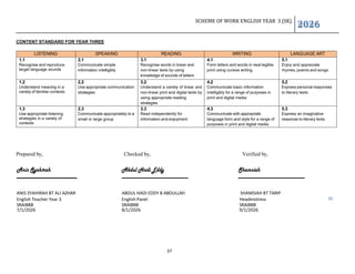 Sample Form C.pdf SAMPLE RANCANGAN PELAJARAN TAHUNAN ENGLISH YEAR 3 2026 | PDF