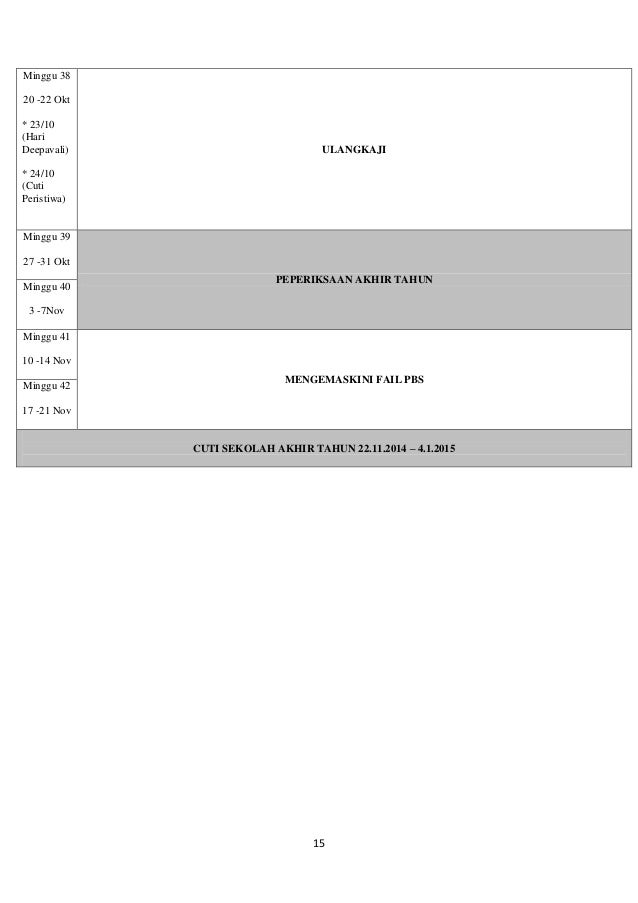 RPT GEOGRAFI ting.1 2014