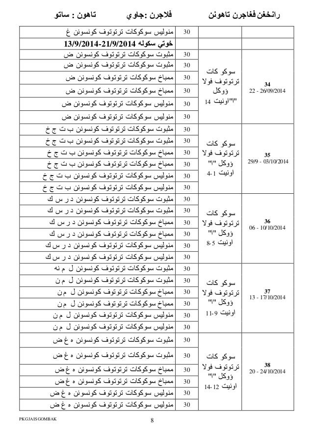 Rpt jawi 1