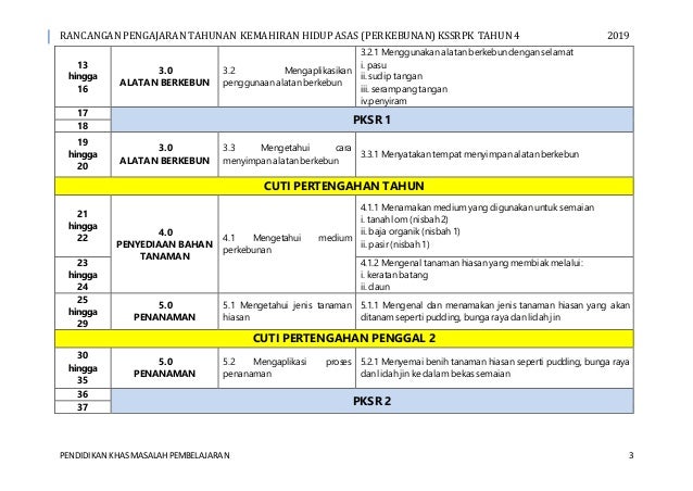 Rpt Pendidikan Khas Kemahiran Hidup Asas Tahun 4