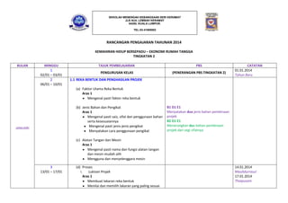 SEKOLAH MENENGAH KEBANGSAAN SERI KERAMAT
JLN AU4, LEMBAH KERAMAT
54200, KUALA LUMPUR.
TEL:03-41065002

RANCANGAN PENGAJARAN TAHUNAN 2014
KEMAHIRAN HIDUP BERSEPADU – EKONOMI RUMAH TANGGA
TINGKATAN 2
BULAN

MINGGU
1
02/01 – 03/01
2
06/01 – 10/01

TAJUK PEMBELAJARAN

PBS

PENGURUSAN KELAS

(PENERANGAN PBS TINGKATAN 2)

CATATAN
01.01.2014
Tahun Baru

1.1 REKA BENTUK DAN PENGHASILAN PROJEK
(a) Faktor Utama Reka Bentuk
Aras 1
Mengenal pasti faktor reka bentuk
(b) Jenis Bahan dan Pengikat
Aras 1
Mengenal pasti saiz, sifat dan penggunaan bahan
serta kesesuaiannya
Mengenal pasti jenis-jenis pengikat
Menyatakan cara penggunaan pengikat

JANUARI

B1 D1 E1
Menyatakan dua jenis bahan pembinaan
projek
B2 D1 E1
Menerangkan dua bahan pembinaan
projek dari segi sifatnya

(c) Alatan Tangan dan Mesin
Aras 1
Mengenal pasti nama dan fungsi alatan tangan
dan mesin mudah alih
Mengguna dan menyelenggara mesin
3
13/01 – 17/01

(d) Proses
i.
Lukisan Projek
Aras 1
Membuat lakaran reka bentuk
Menilai dan memilih lakaran yang paling sesuai

14.01.2014
Maulidurrasul
17.01.2014
Thaipusam

 