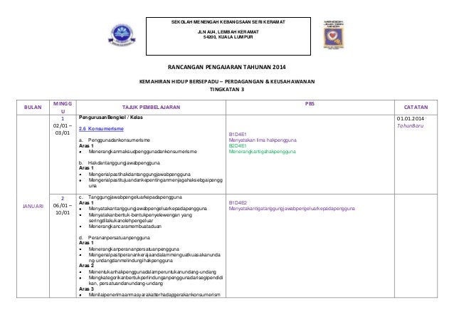 Rpt Khb Pk Ting 3 Pbs