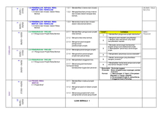 4
23/01–
27/01
1.0 PENGENALAN KEPADA REKA
BENTUK DAN TEKNOLOGI
1.3 Invensi dan Inovasi dalam Reka
Bentuk
1.3.1 Mentakrifkan invensi dan inovasi.
1.3.2 Mengaplikasikan prinsip invensi
dan inovasi dalam kerjaya reka
bentuk.
28-29/01 –Tahun
Baru CinaFEBRUARI
5
30/01–
03/02 1.0 PENGENALAN KEPADA REKA
BENTUK DAN TEKNOLOGI
1.3 Invensi dan Inovasi dalam Reka
Bentuk
1.3.3 Meneroka invensi dan inovasi
dalam reka bentuk terkini.
6
06/02–10/02
2.0 PENGURUSAN PROJEK
2.1 Pengurusan Projek Reka Bentuk
2.1.1 Mentakrifkan pengurusan projek
reka bentuk.
2.1.2 Menjana idea reka bentuk.
2.1.3 Mengenal pasti langkah
pengurusan
pelaksanaan projek.
.
TAHAP TAFSIRAN
1
i. Mentakrifkan pengurusan projek reka bentuk.
2
i. Mengenal pasti masalah yang dihadapi.
ii. Menjana idea reka bentuk yang dapat
menyelesaikan masalah.
3
i. Merangka perancangan berdasarkan
langkah pengurusan pelaksanaan projek.
ii. Melengkapkan jadual kerja perancangan
projek.
4
i. Menganalisis jadual kerja secara sistematik*.
5
i. Menilai perancangan yang disediakan
mengikut prosedur*.
6
i. Menghasilkan kertas kerja pengurusan projek
reka bentuk mengikut format*.
* Sistematik - Perincian tugasan
Prosedur - Masa, langkahkerja, kewangan,sumber
manusia
Format - 1. Nama pelajar, 2. Tajuk, 3. Penyataan
Masalah, 4. Tujuan / objektif,
5. PerancanganProjek, 6. Jadual Kerja,
7. Anggaran kos, 8. Penutup
09/02 –
Thaipusam
7
13/02–
17/02
2.0 PENGURUSAN PROJEK
2.1 Pengurusan Projek Reka Bentuk
2.1.4 Merangka perancangan projek.
2.1.5 Menganalisis perancangan
projek dan jadual kerja.
8
20/02–24/02
2.0 PENGURUSAN PROJEK
2.1 Pengurusan Projek Reka Bentuk
2.1.6 Menyediakan anggaran kos.
2.1.7 Merancang pembentukan
kumpulan kerja
berdasarkan tugas dan peranan
MAC
9
27/02–03/03
3.0 PROSES REKA
BENTUK
3.1 Projek Brief
3.1.1 Mentakrifkan maksud projek
brief.
3.1.2 Mengenal pasti ciri dalam projek
brief.
3.1.3 Merancang projek brief untuk
penghasilan produk yang kreatif.
10
06/03–
10/03
UJIAN BERKALA 1
 