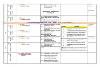 18
08/05–
12/05
4.0 LAKARAN
4.1 Lakaran Piktorial
4.1.3 Menghasilkan lakaran asas
produk dalam bentuk 3D
berdasarkan 2D.
10/05 –Hari
Wesak
19
15/05–
19/05 PEPERIKSAAN PERTENGAHAN
TAHUN 2017
21/5 –Wesak
20
22/05–
26/05
4.0 LAKARAN
4.1 Lakaran Piktorial
4.1.3 Menghasilkan lakaran asas
produk dalam bentuk 3D berdasarkan
2D.
4.1.4 Memilih lakaran produk terbaik
berdasarkan elemen reka bentuk
CUTI PERTENGAHAN TAHUN (27/05 - 11/06) – 16 hari * 03/6 –Keputeraan DYMM Agong
JUN
21
12/06–
16/06
4.0 LAKARAN
4.1 Lakaran Piktorial
4.1.5 Menilai maklumatyang ada pada
lakaran yang dipilih.
4.1.6 Mencadangkan
penambahbaikan ke atas lakaran
yang dipilih.
TAHAP TAFSIRAN
1
i. Menyatakan satu peranan lakaran dalam
reka bentuk.
ii. Menyenaraikan dua teknik lakaran piktorial.
2
i. Mengenal pasti dua teknik lakaran piktorial.
3
i. Menghasilkan lakaran asas produk* dalam
bentuk 3D dengan mengaplikasikan teknik
lakaran piktorial.
4
i. Menganalisis rupa bentuk lakaran dan
membuat penambahbaikan.
5
i. Menilai maklumat yang ada pada lakaran.
6
i. Menghasilkan lakaran baharu dengan nilai
tambah*.
Produk - Lakaran.
Nilai tambah- Estetika, keceriaanatau ergonomik.
12/6 –Nuzul
Quran
22
19/06–
23/06
4.0 LAKARAN
4.1 Lakaran Piktorial
4.1.5 Menilai maklumatyang ada pada
lakaran yang dipilih.
4.1.6 Mencadangkan
penambahbaikan ke
atas lakaran yang dipilih
23
26/06–
30/06
4.0 LAKARAN
4.1 Lakaran Piktorial
4.1.5 Menilai maklumatyang ada pada
lakaran yang dipilih.
4.1.6 Mencadangkan
penambahbaikan ke
atas lakaran yang dipilih
25/06-26/06 –
Hari Raya Puasa
JULAI
24
03/07–07/07
4.0 LAKARAN
4.1 Lakaran Piktorial
4.1.5 Menilai maklumatyang ada pada
lakaran yang dipilih.
4.1.6 Mencadangkan
penambahbaikan ke atas lakaran yang
dipilih
25
10/07–14/07
5.0 APLIKASI TEKNOLOGI
5.1 Reka Bentuk Sistem
Fertigasi
5.1.1 Mentakrifkan sistem fertigasi.
5.1.2 Mengenal pasti komponen
utama fertigasi dalam
penyediaan reka bentuk.
5.1.3 Menghasilkan lakaran reka
bentuk baharu sistem fertigasi.
 