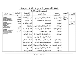 Rpt kssr bahasa arab tahun 2 v2.0