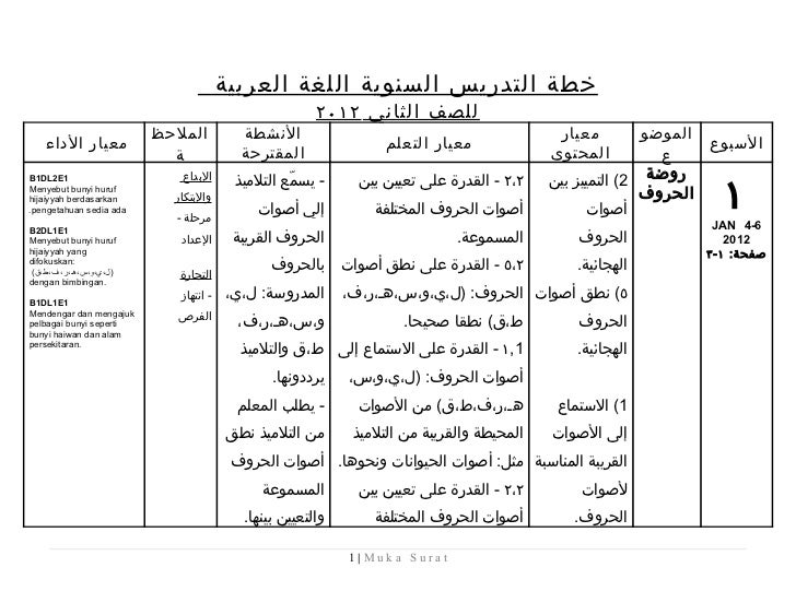 Rpt kssr bahasa arab tahun 2 v2.0
