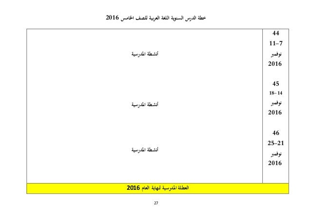 Rpt kssr bahasa arab tahun 5 2016