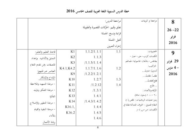 Rpt kssr bahasa arab tahun 5 2016