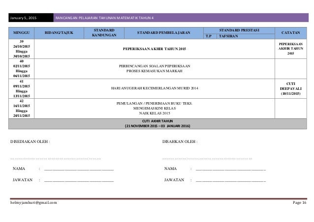 Soalan Carta Pai - Malacca a Soalan Carta Pai - Malacca a