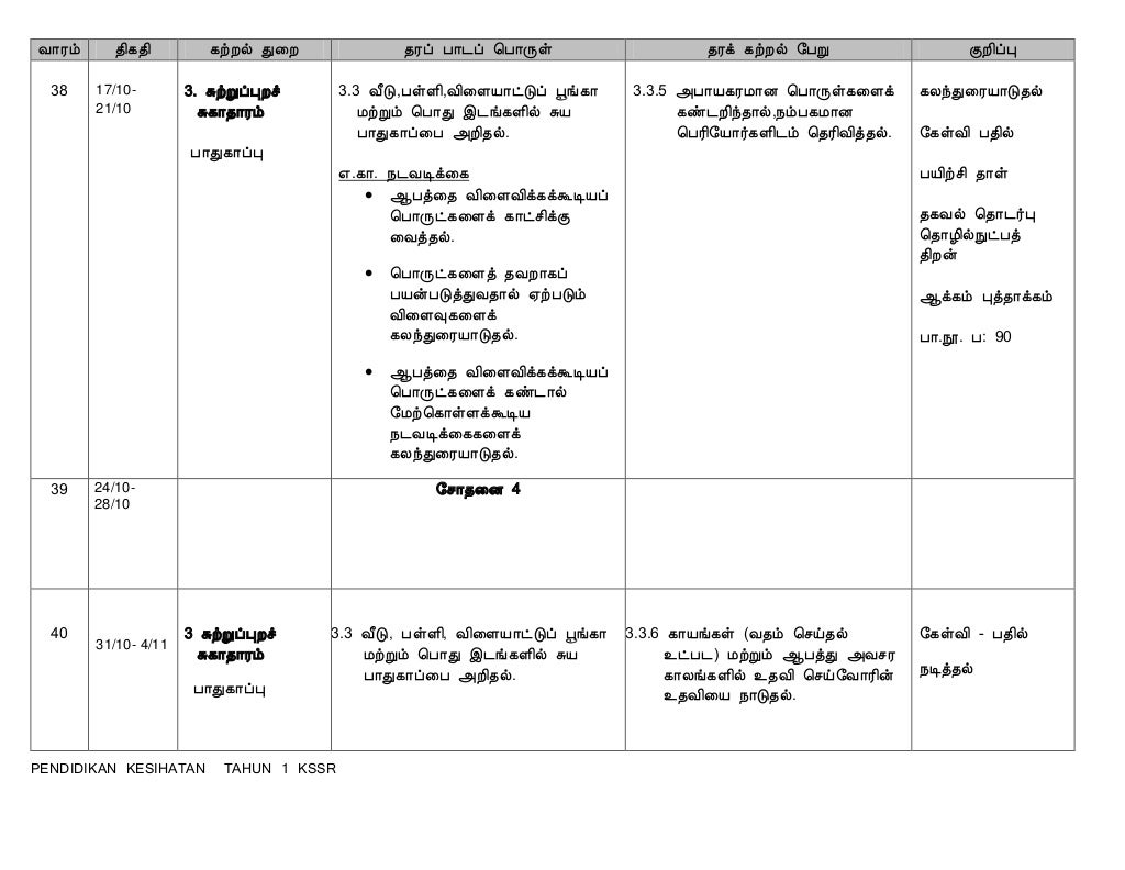 Rpt kssr pk th 1 sjkt