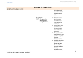 RANCANGAN PENGAJARAN TAHUNAN (KSSR)
SAINS TAHUN5
PENGENALAN KEPADA SAINS
2. PERATURAN BILIK SAINS
secara kreatif dan
inovatif serta boleh
memberi maklum
balas.
Murid boleh:
1.1.7 Menggunakan
perhubungan
ruang dan masa
1. Menyatakan satu
parameter yang
berubah mengikut
masa berdasarkan
satu situasi.
2. Memerihalkan satu
parameter yang
berubah mengikut
masa berdasarkan
satu situasi.
3. Menyusun kejadian
suatu fenomena atau
peristiwa mengikut
kronologi
berdasarkan masa.
4. Menaakul perubahan
parameter yang
berlaku bagi satu
fenomena atau
peristiwa mengikut
kronologi
berdasarkan masa.
13
JABATAN PELAJARAN NEGERI PAHANG
 