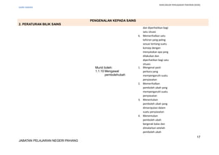 RANCANGAN PENGAJARAN TAHUNAN (KSSR)
SAINS TAHUN5
PENGENALAN KEPADA SAINS
2. PERATURAN BILIK SAINS
dan diperhatikan bagi
satu situasi
6. Memerihalkan satu
tafsiran yang paling
sesuai tentang suatu
konsep dengan
menyatakan apa yang
dilakukan dan
diperhatikan bagi satu
situasi.
Murid boleh:
1.1.10 Mengawal
pembolehubah
1. Mengenal pasti
perkara yang
mempengaruhi suatu
penyiasatan
2. Memerihalkan
pemboleh ubah yang
mempengaruhi suatu
penyiasatan
3. Menentukan
pemboleh ubah yang
dimanipulasi dalam
suatu penyiasatan
4. Menentukan
pemboleh ubah
bergerak balas dan
dimalarkan setelah
pemboleh ubah
17
JABATAN PELAJARAN NEGERI PAHANG
 