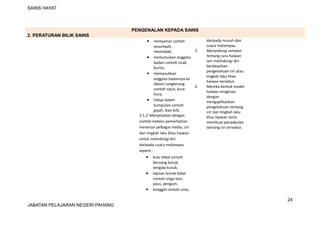 SAINS HAYAT
PENGENALAN KEPADA SAINS
2. PERATURAN BILIK SAINS
• menyamar contoh
sesumpah,
mentadak;
• memutuskan anggota
badan contoh cicak,
kurita;
• memasukkan
anggota badannya ke
dalam cangkerang
contoh siput, kura-
kura;
• hidup dalam
kumpulan contoh
gajah, ikan bilis
3.1.2 Menjelaskan dengan
contoh melalui pemerhatian
menerusi pelbagai media, ciri
dan tingkah laku khas haiwan
untuk melindungi diri
daripada cuaca melampau
seperti :
• bulu tebal contoh
beruang kutub,
serigala kutub;
• lapisan lemak tebal
contoh singa laut,
paus, penguin;
• bonggol contoh unta,
daripada musuh dan
cuaca melampau.
5 Menyokong ramalan
tentang cara haiwan
lain melindungi diri
berdasarkan
pengetahuan ciri atau
tingkah laku khas
haiwan tersebut.
6 Mereka bentuk model
haiwan imaginasi
dengan
mengaplikasikan
pengetahuan tentang
ciri dan tingkah laku
khas haiwan serta
membuat penaakulan
tentang ciri tersebut.
24
JABATAN PELAJARAN NEGERI PAHANG
 
